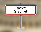 Loi Carrez à Graulhet