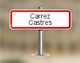 Loi Carrez à Castres